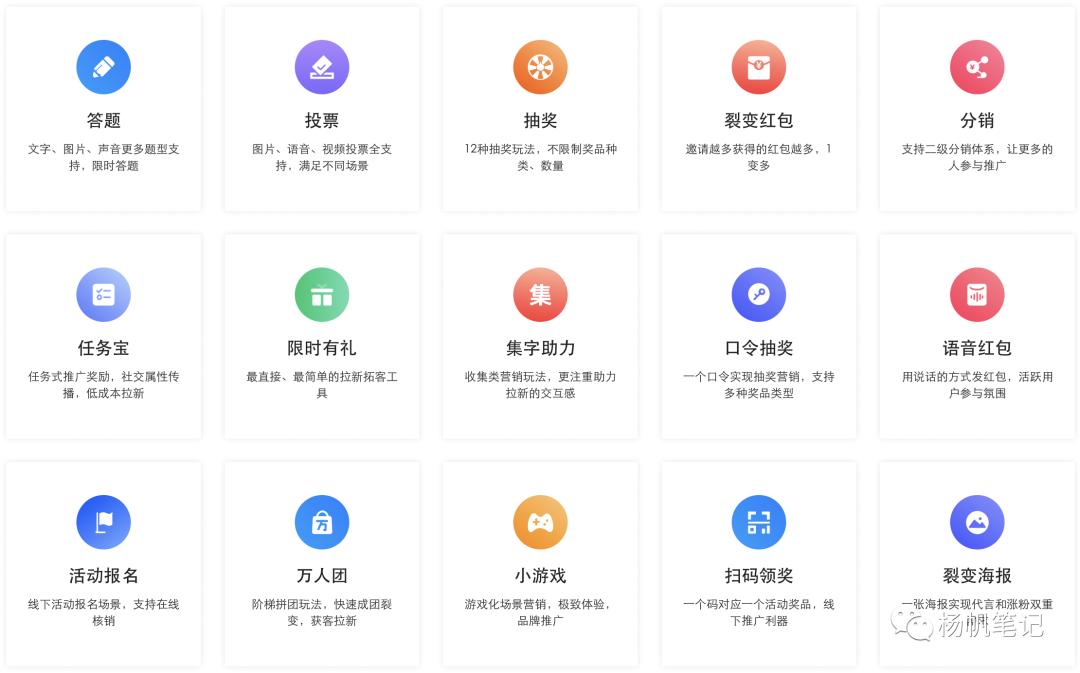 网站运营活动策划方案,抖音线上活动运营策划