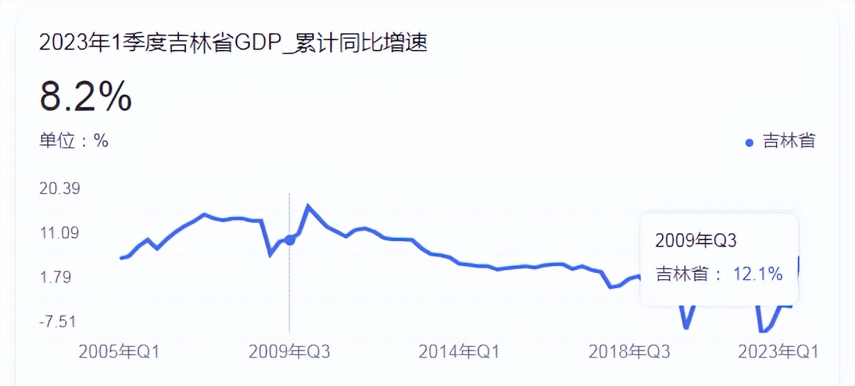 海参崴开放对辽宁有什么利好,海参崴未来潜力
