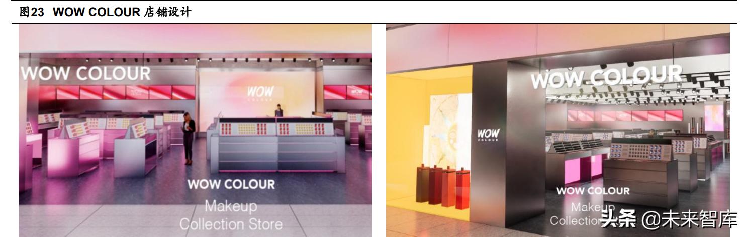 美妆集合店效果,美妆集合店如何选品