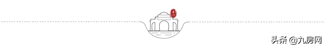 2021年集美拍卖的是哪几个地块,2019年集美出让地