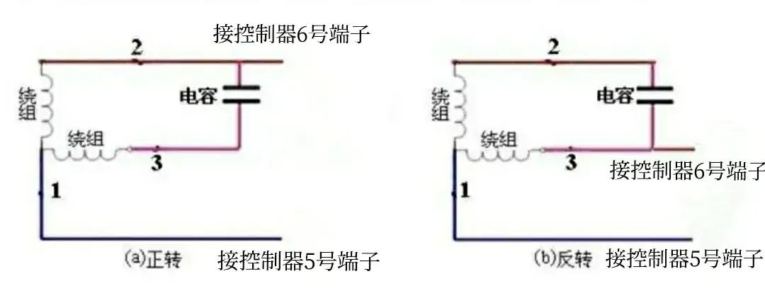 单相电机调速器的使用与接线,单相齿轮调速电机怎么接线