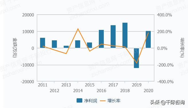 虚拟人深度产业报告,2021年虚拟数字人深度行业报告
