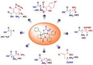 适合中老年的洗面奶排行榜,红石榴洗面奶适合中老年吗