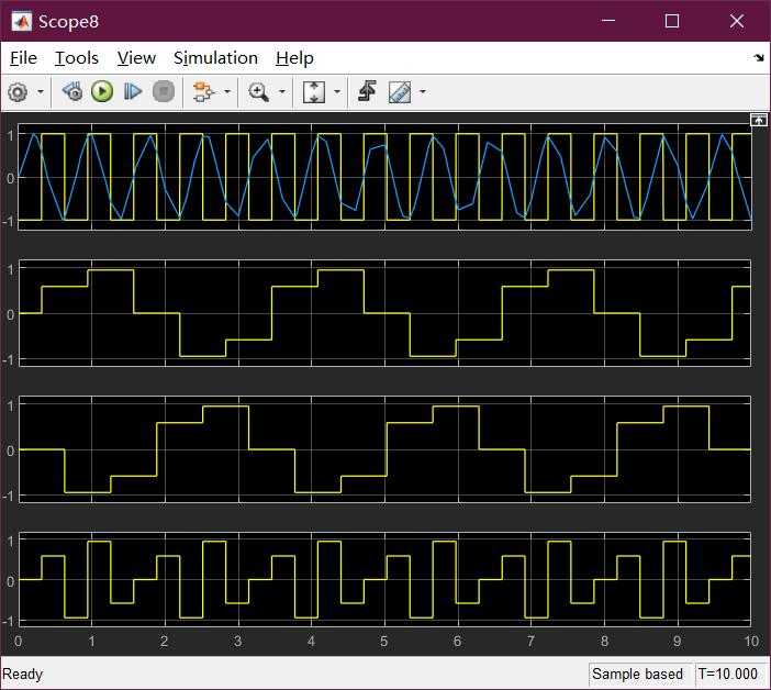 matlabsimulink实现机制,matlab的simulink基础原理与总结