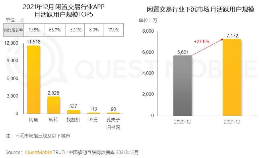 咸鱼翻身,咸鱼难翻身的原因