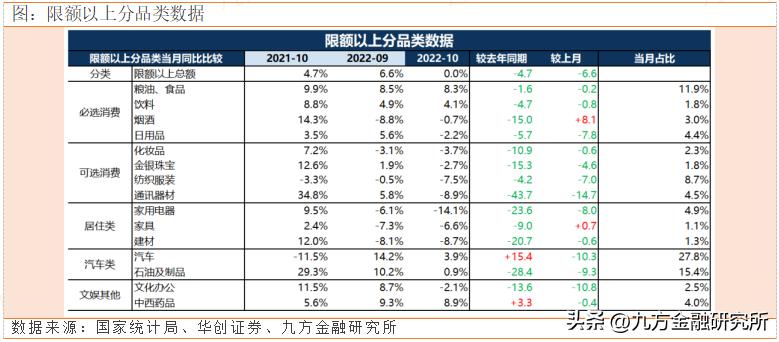 2019年经济展望与投资趋势,展望2020年经济投资什么