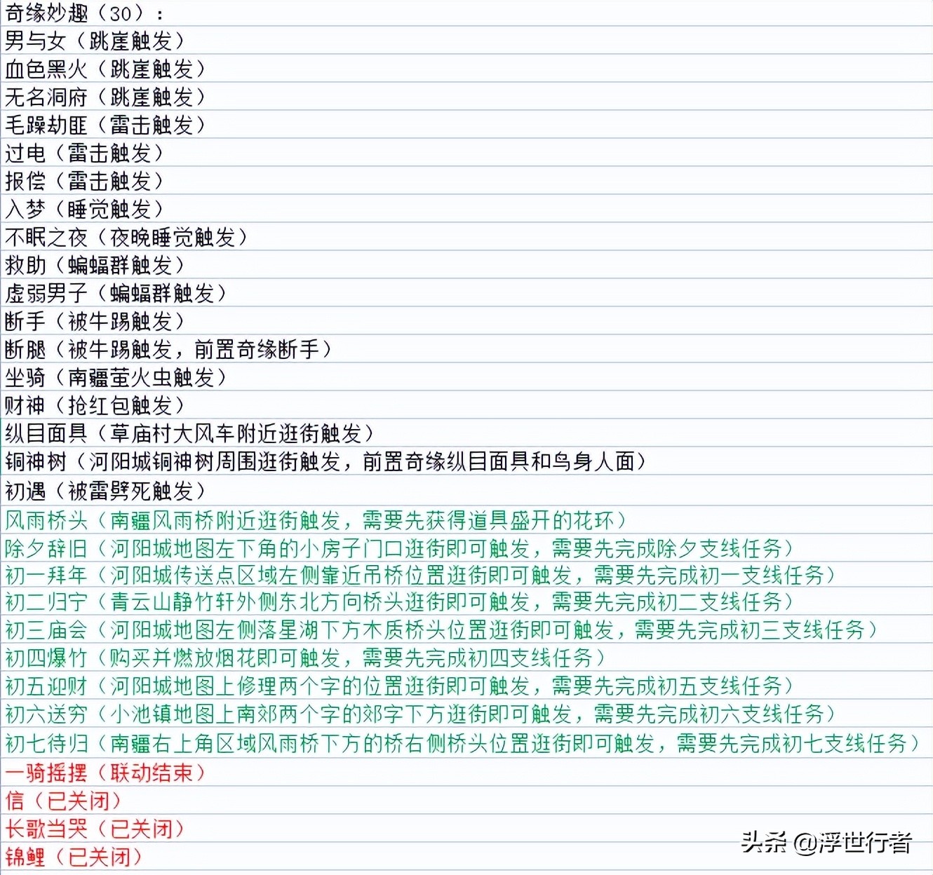 梦幻新诛仙初遇奇缘触发方式,梦幻新诛仙触发奇缘退出还要等吗
