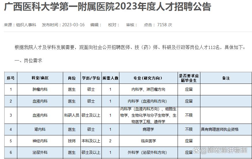 三级医疗岗位是什么级别,三级医院工作好吗