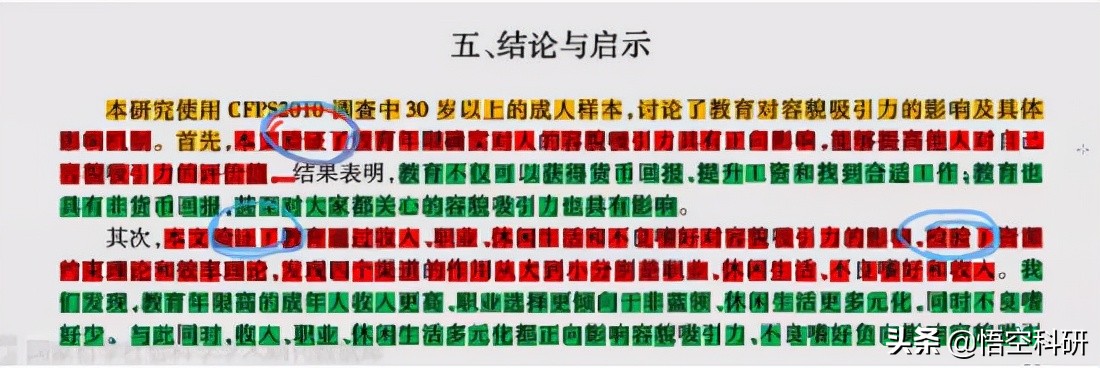 论文的研究结论和观点结论的区别,论文主要观点和结论的区别