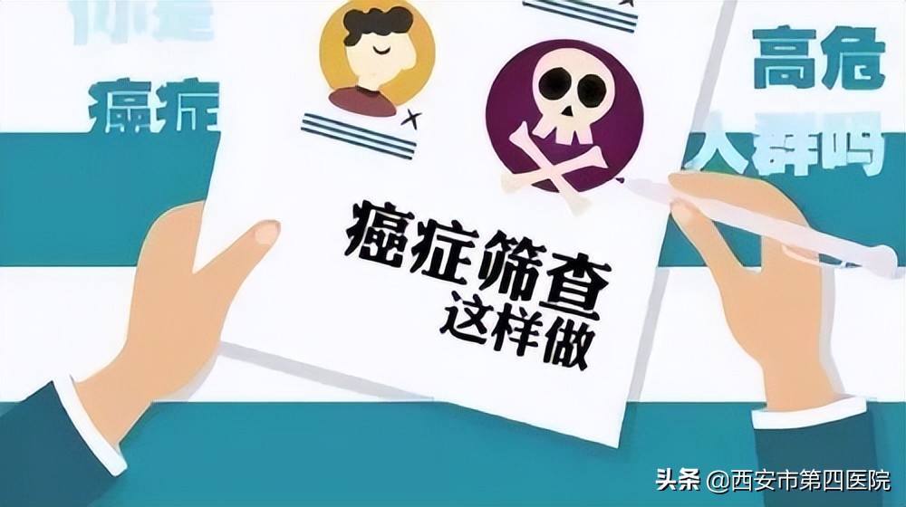 健康科普预防癌症,如何有效的预防癌症遗传