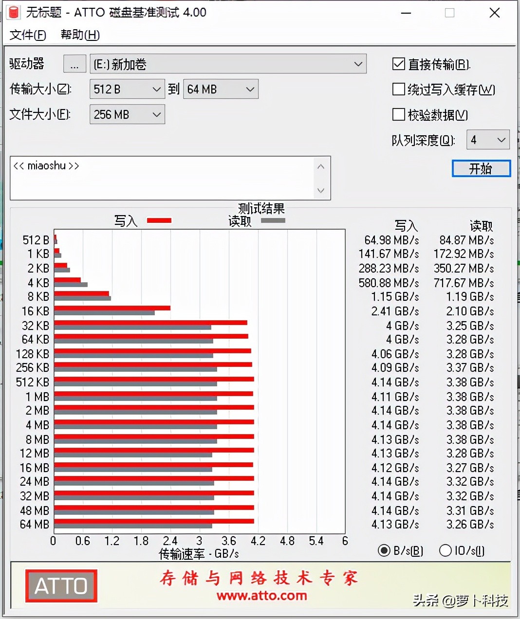 250gpcie4.0固态硬盘推荐,pcie4.01tb固态硬盘推荐