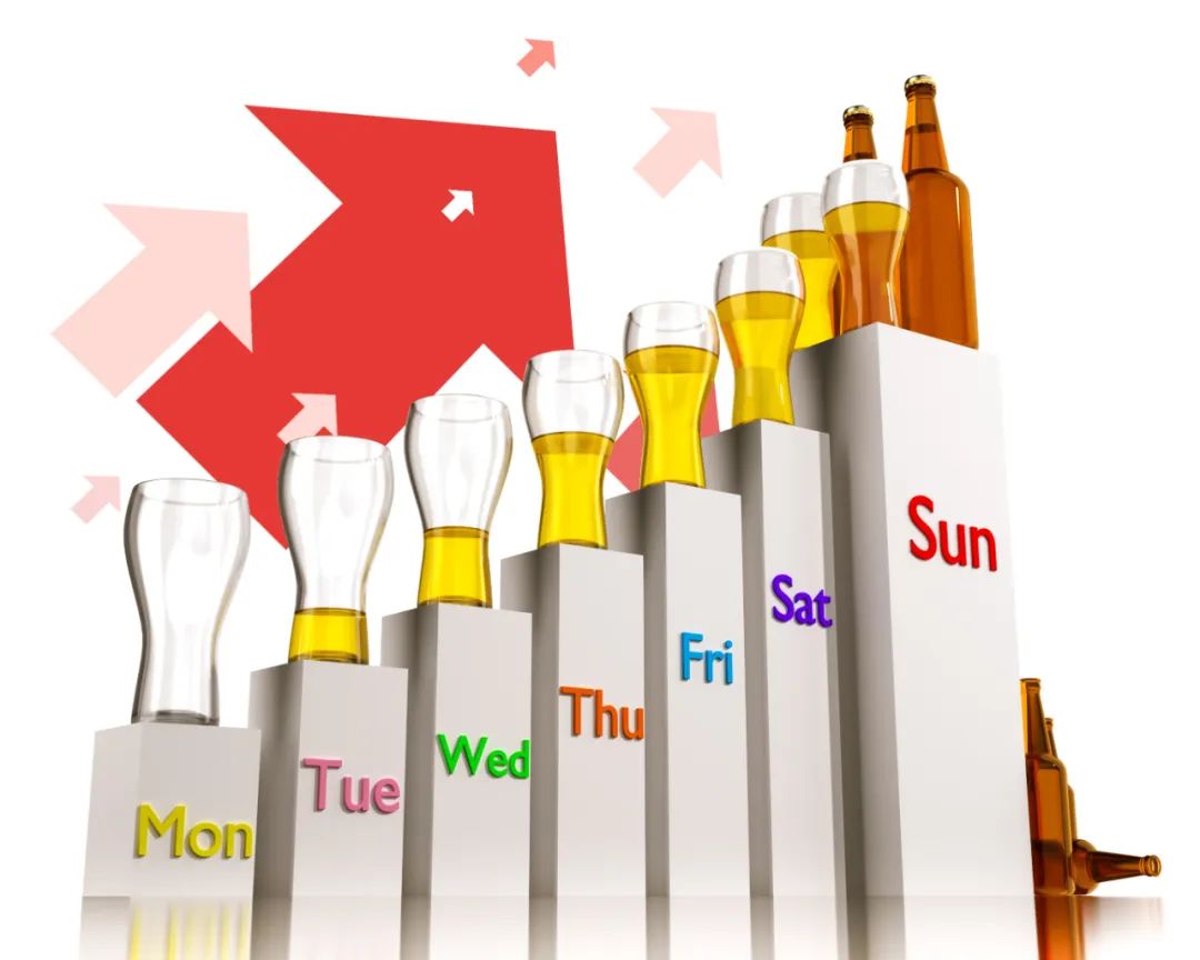 啤酒行业2023年发展趋势,啤酒市场发展趋势