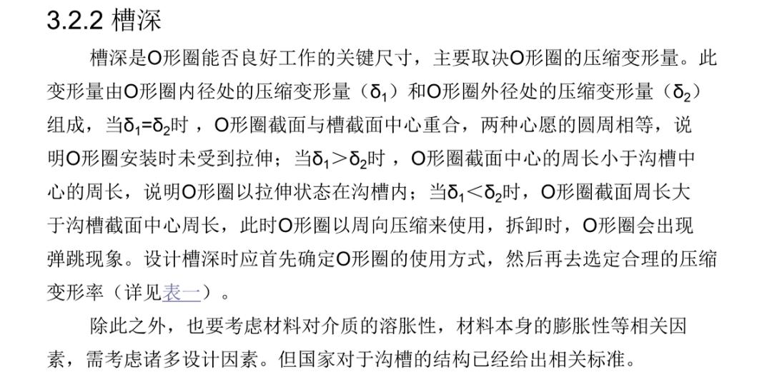 法兰o型密封圈对照表,o型密封圈规格型号表