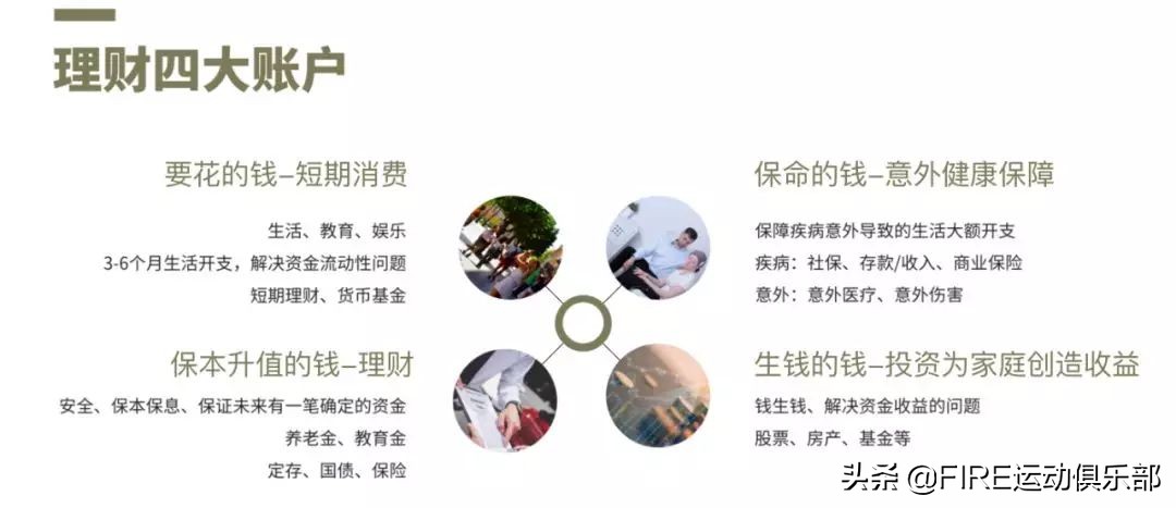 存钱及理财的技巧方法,存钱怎么理财最快最有效