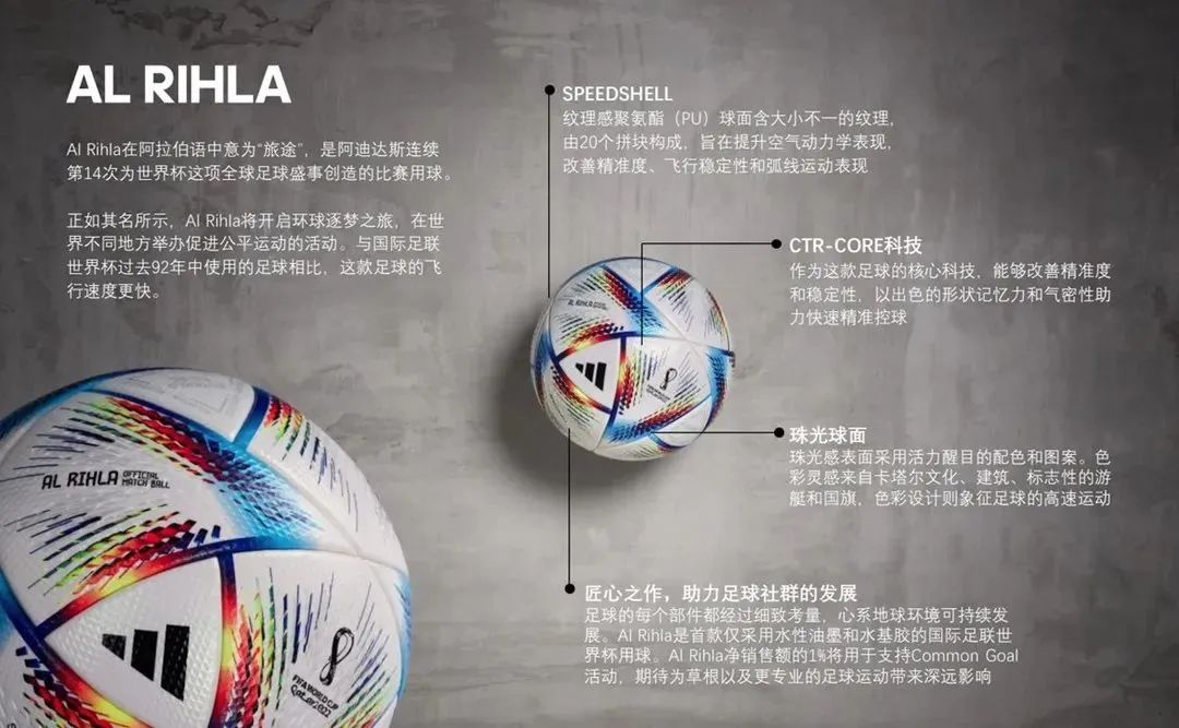 卡塔尔世界杯热销商品有哪些,卡塔尔世界杯备战情况