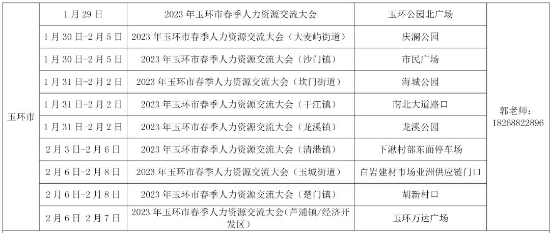 台州月薪2万的工作招聘,台州医美招聘会