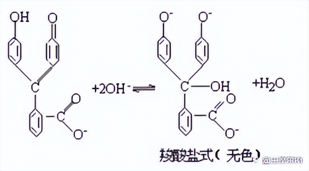 酚酞指示剂是化学反应么,以酚酞为指示剂对结果有何影响