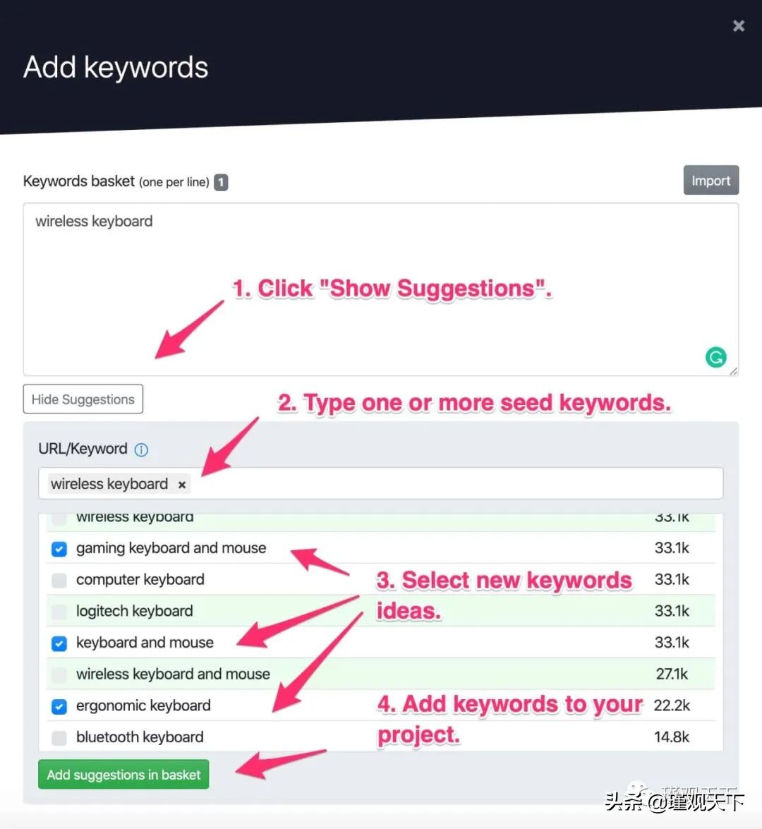 亚马逊seo和sem,亚马逊seo什么意思