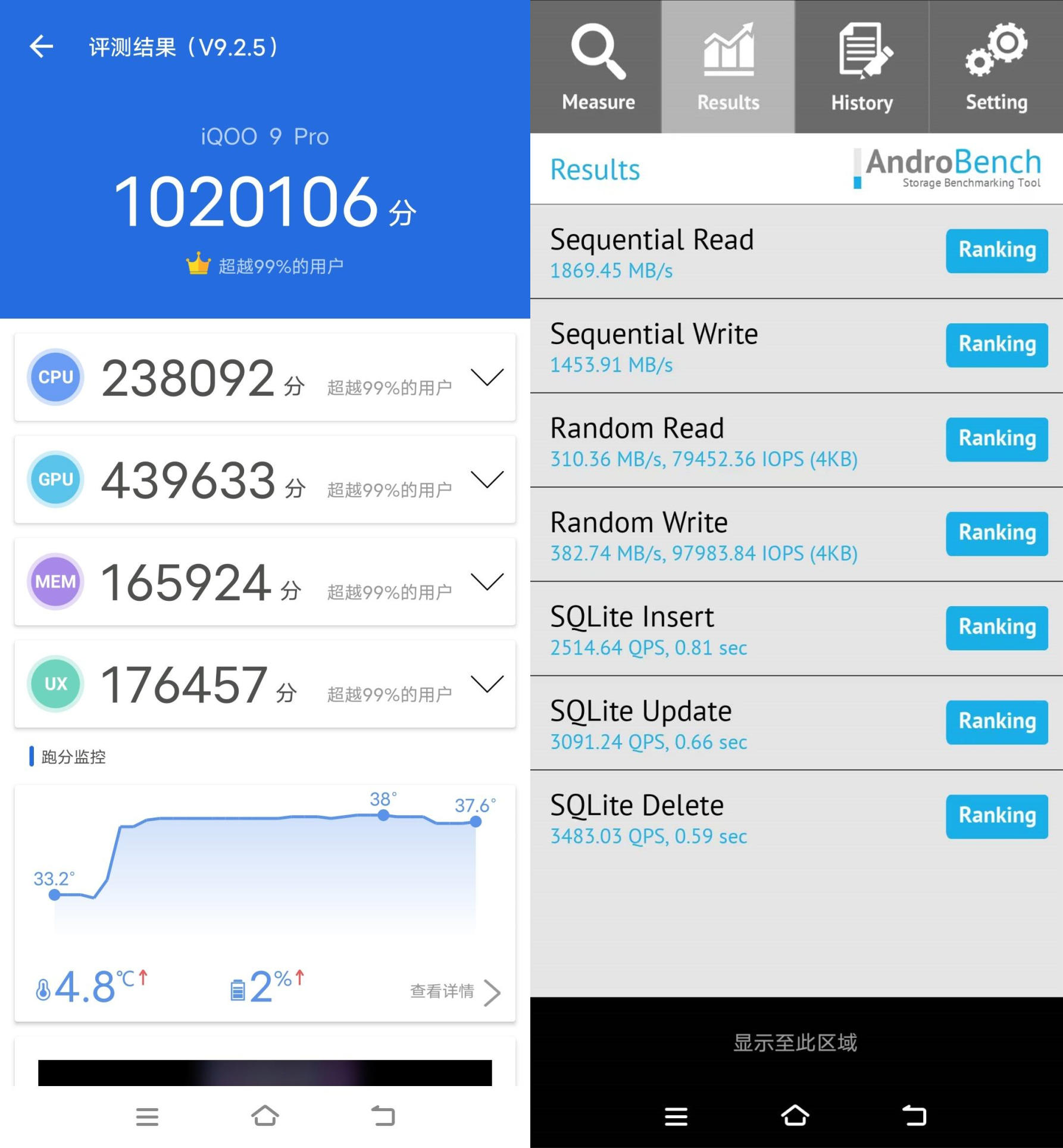 iqoo9pro最新上手体验,iqoo9pro体验