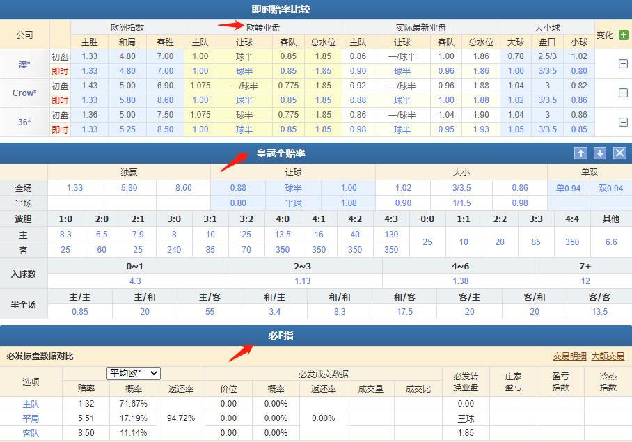 塞尔塔vs皇马足彩分析,竞彩欧洲杯今日推荐