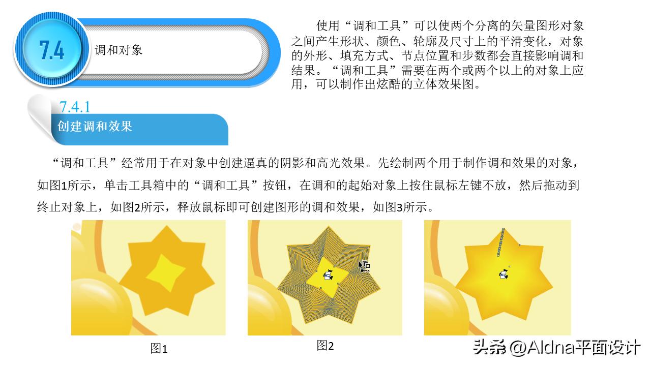 coreldrawx8激活教程,coreldrawx4自学教程