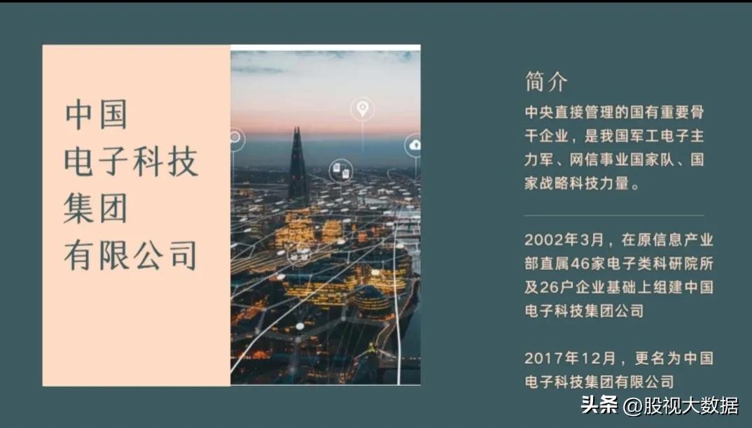 央企重组整合方向国网,央企重组整合概念股