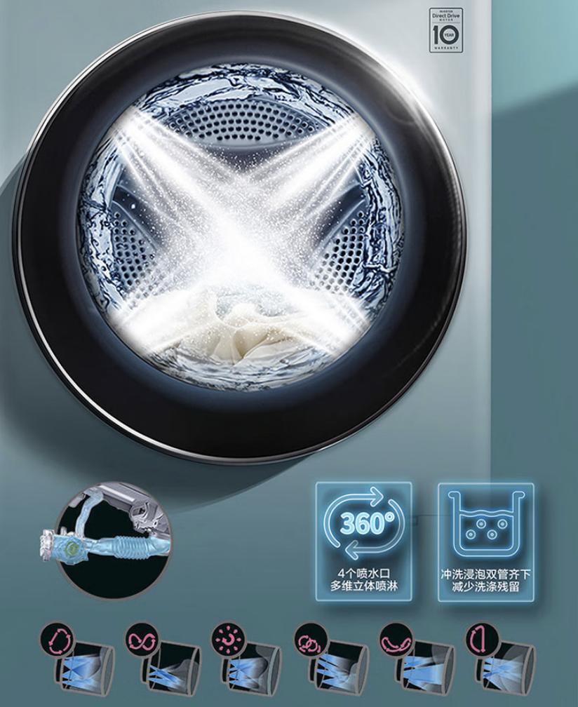 洗烘机套装怎么挑选,洗烘套装洗衣机怎么选