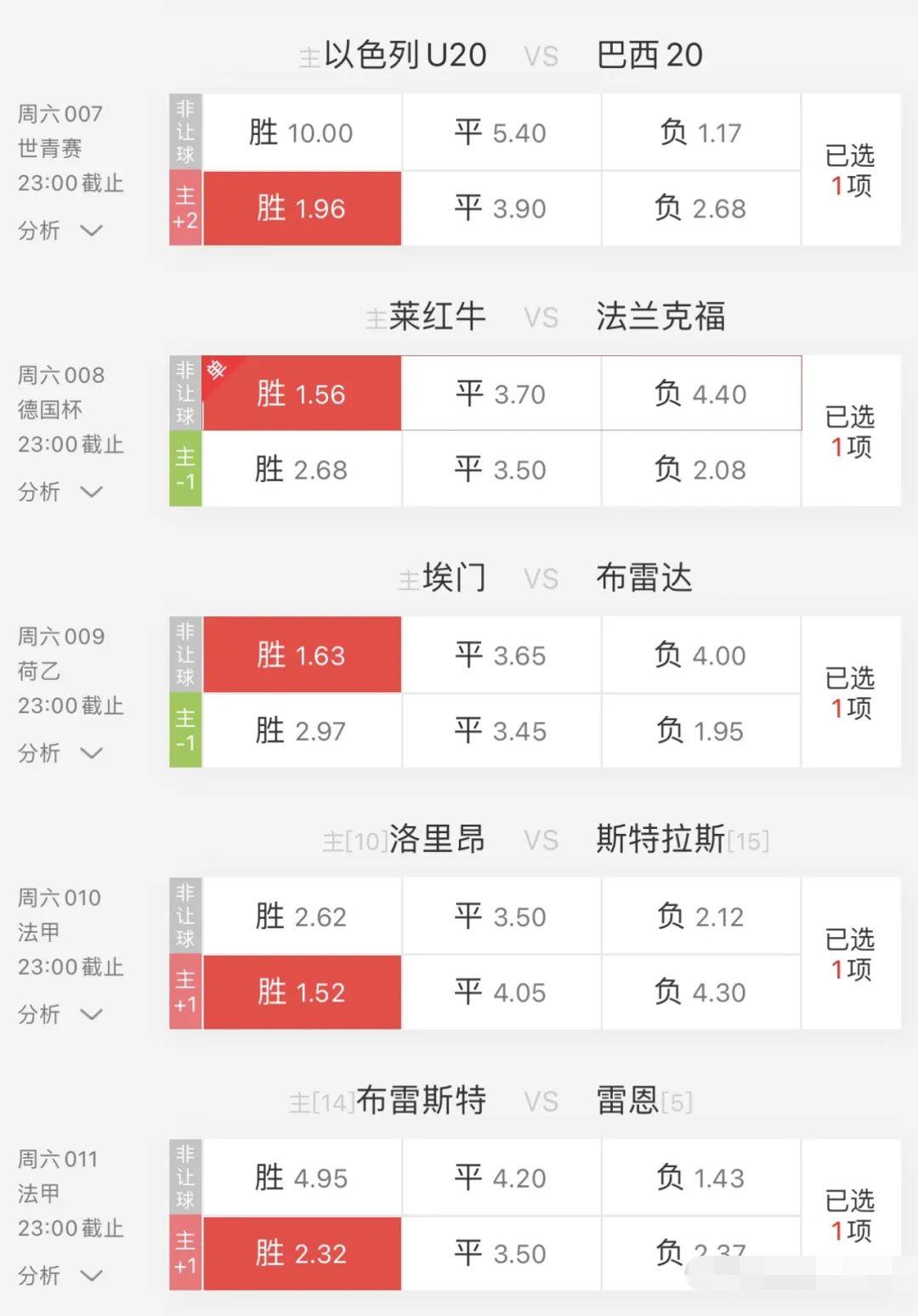 足彩今日推荐热刺对曼城,今日竞彩足球每日推荐曼城