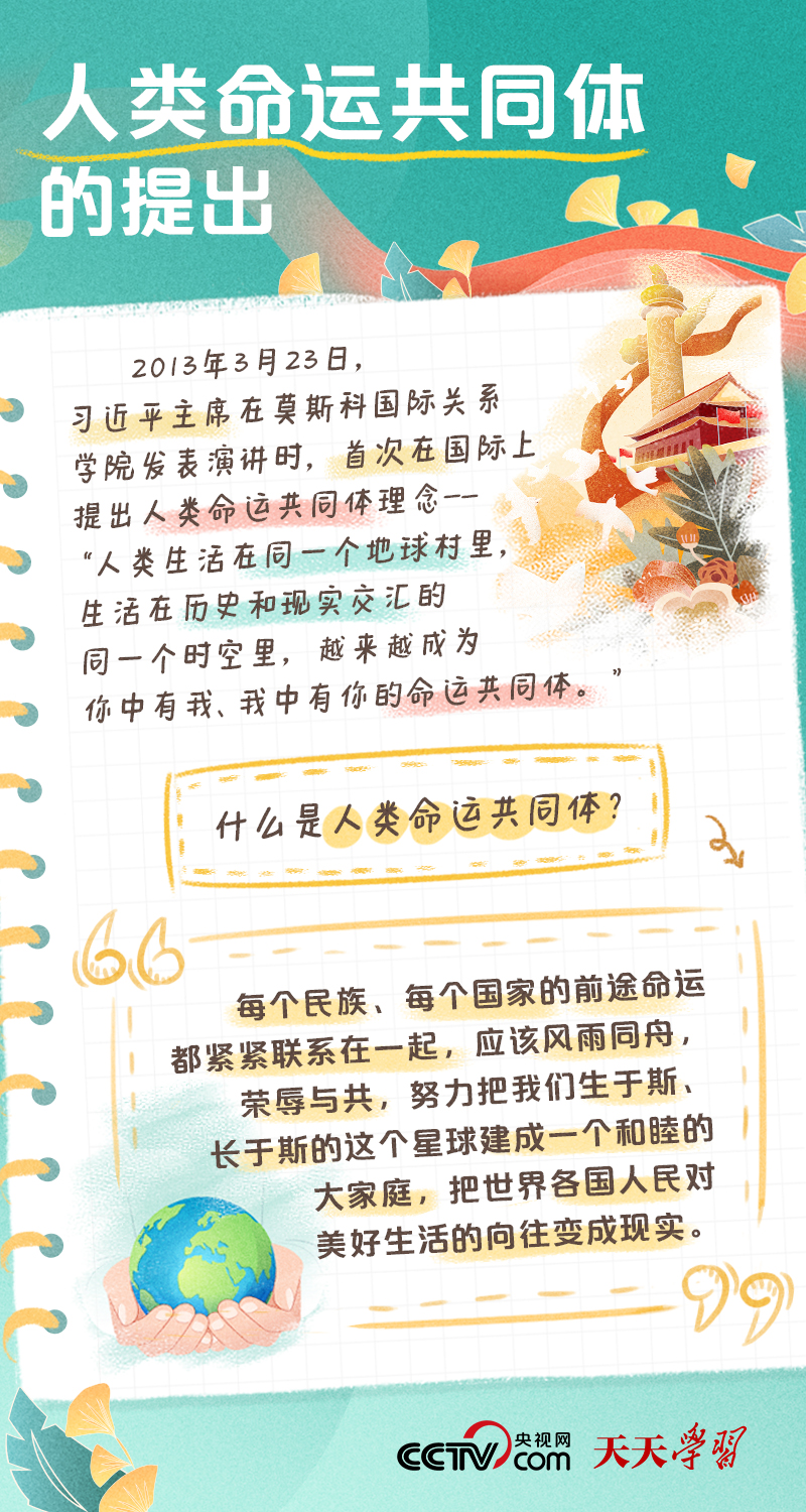 二十大报告学习笔记丨人类命运共同体篇