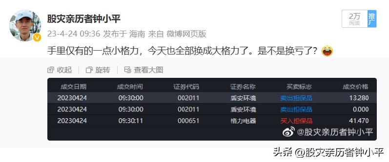 深度分析一下格力股票,今年的股市和往年不同