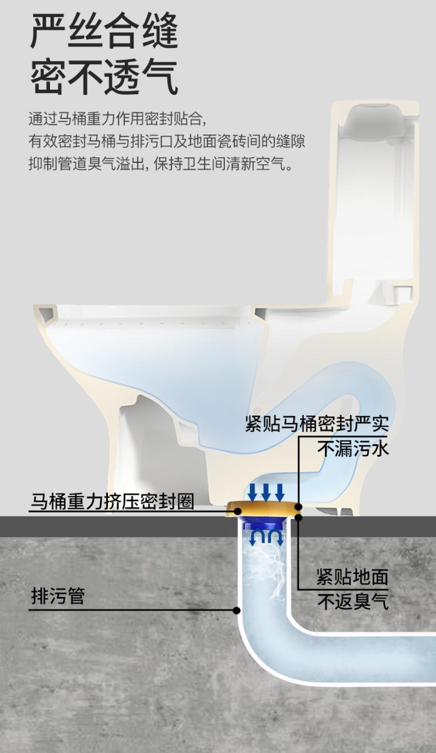 房屋装修最好用什么建材 (装修材料不值得花钱的10个地方)