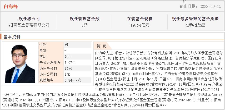 恒生指数会跌破10000点吗,恒生指数跌破了2万