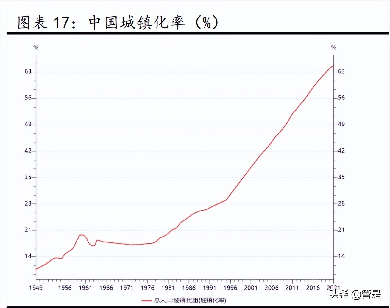 5g通信模组龙头企业,物联网龙头移远通信
