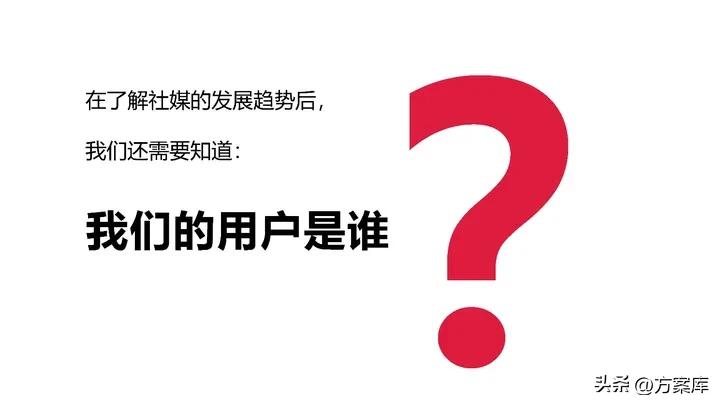 品牌系统营销方案,2020统帅品牌社会化营销策略提案