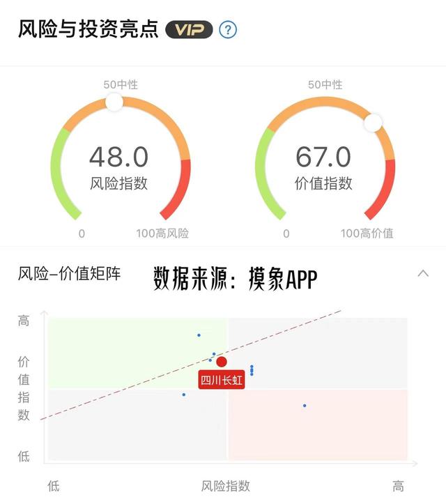 电视怎么选性价比最好的品牌,电视怎么选品牌性价比最高85寸