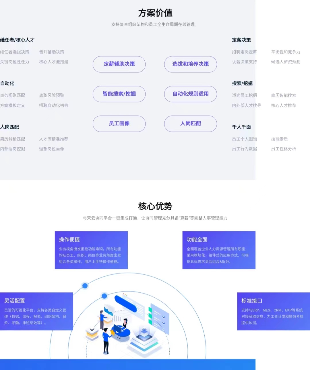 人力资源管理系统软件下载,人力资源管理系统解决方案