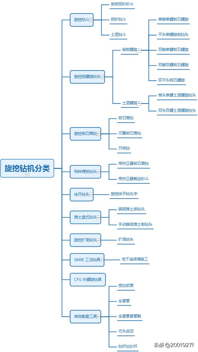 福州地铁一号线坍塌事故,福州滨海快线隧道塌方