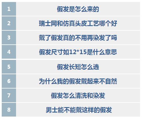 白头发除了可以染色还可以试试假发，亲身经历总结8个热点问题