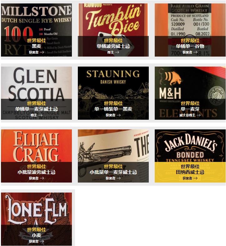 世界最佳的威士忌排名,2021世界最佳调和威士忌