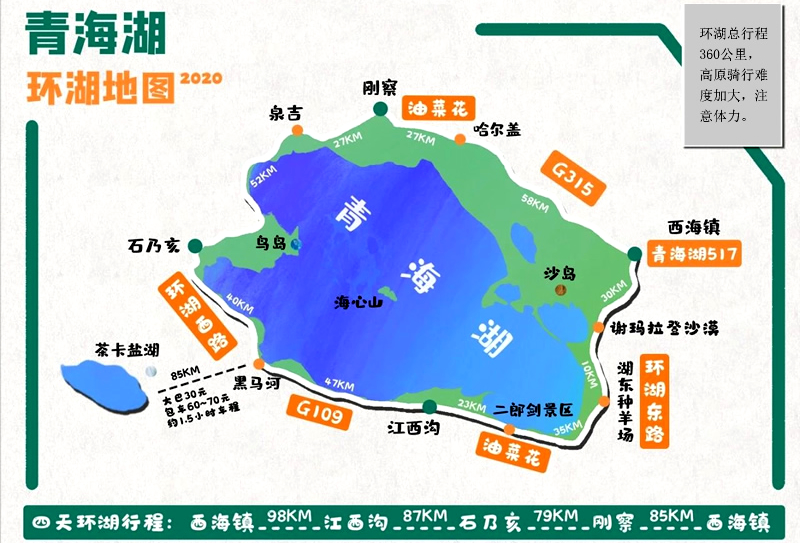 青海湖自驾环线游最佳路线攻略,青海湖自驾游小环线最佳路线