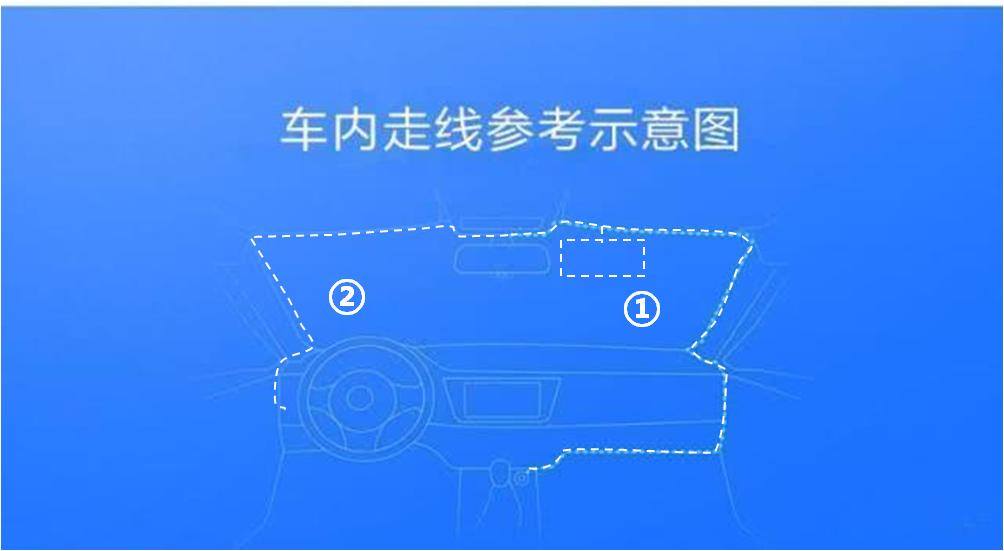 汽车360度全景摄像头评测,汽车伴侣行车记录仪