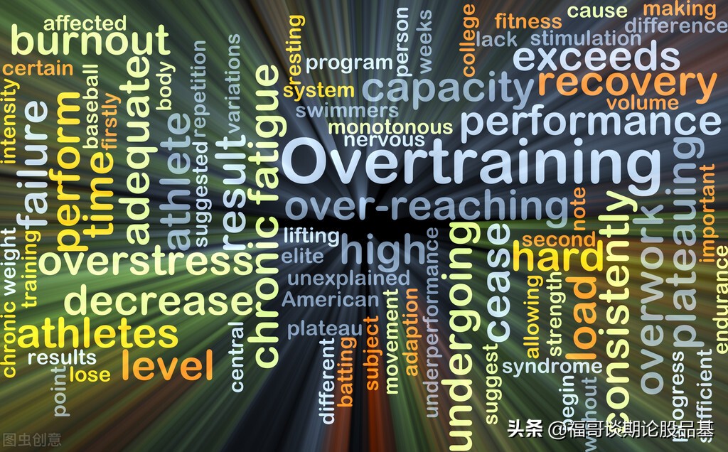 干货技巧大全视频,分享一套期货15分钟稳赢方法