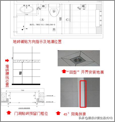 卫浴安装高度标准,卫浴安装工艺流程