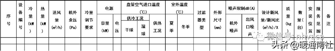 暖通空调设计计算与施工,暖通空调设计与施工数据图表手册