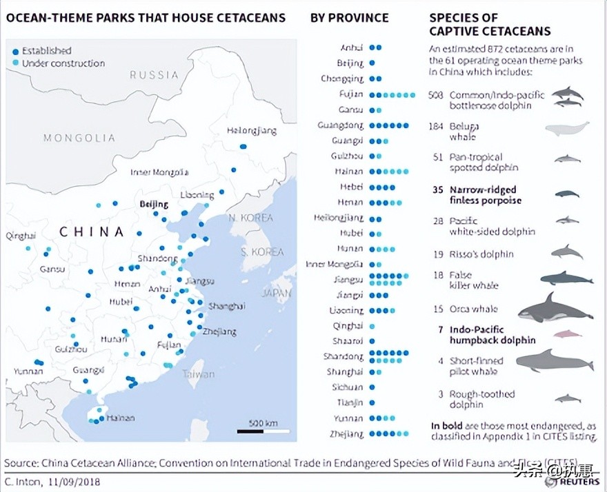 长隆集团发展模式,广州长隆旅游度假区未来竞争态势