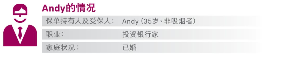 香港友邦重疾险加裕智倍保,香港友邦重疾险保终身30万性价比