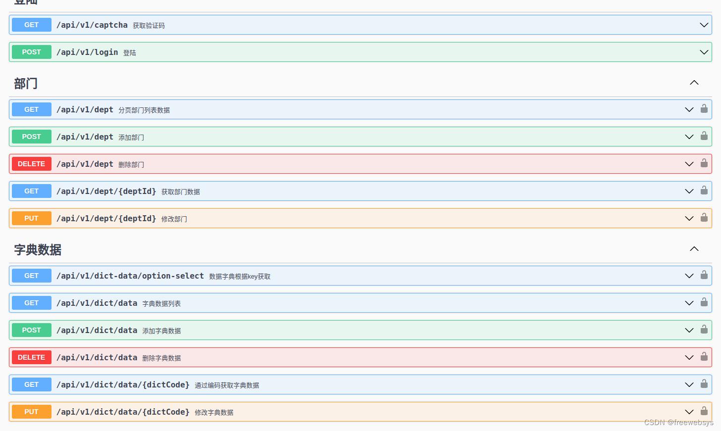goadmin后台管理系统,go-admin框架分析