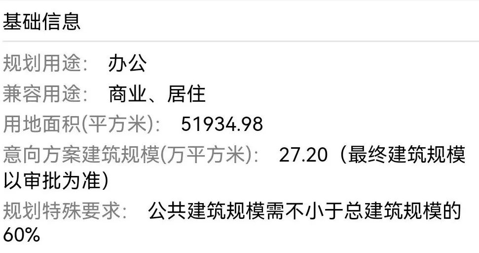 武汉这个巨型商业体即将竣工,武汉即将开工的商业体