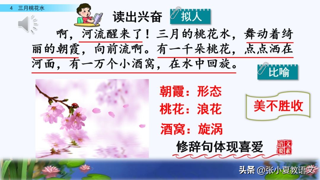三月桃花水第四段仿写思维导图,四年级下册第4课3月桃花水仿写