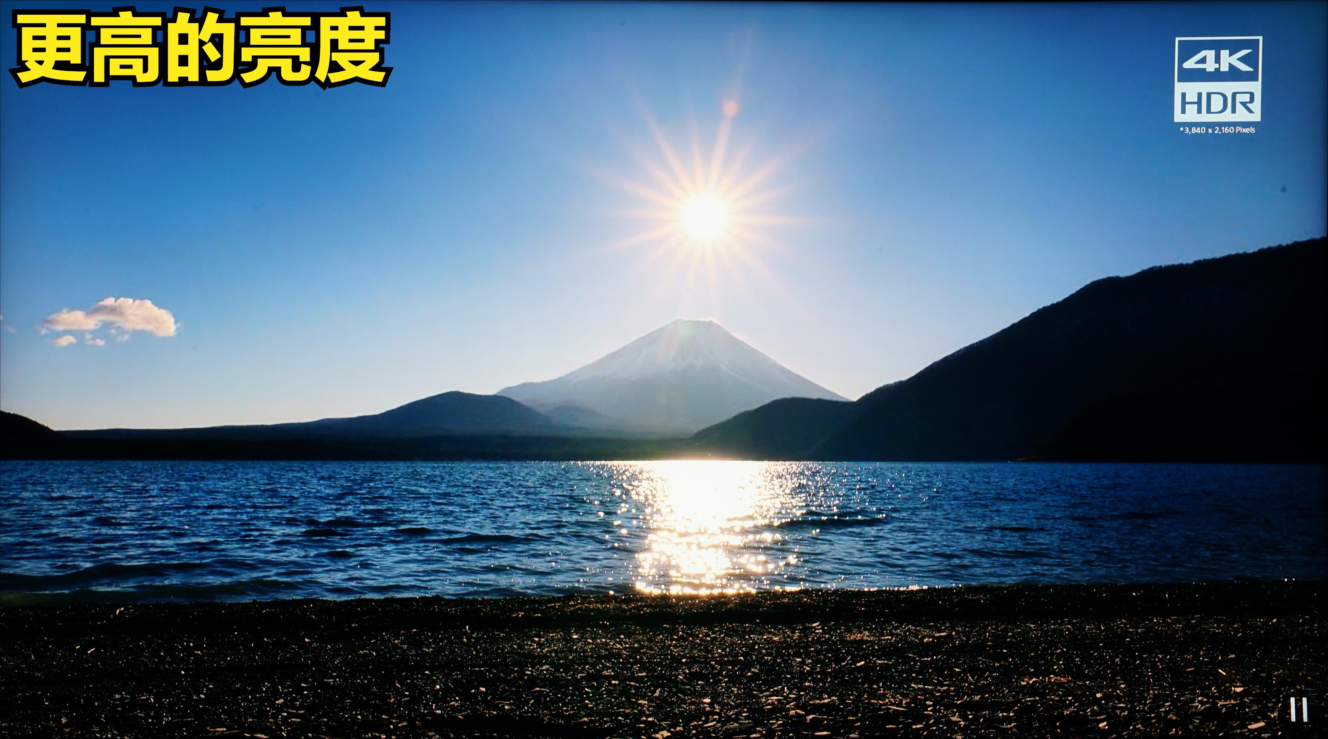 hdr功能电视对比度能达到多少,电视hdr模式有四种选哪个